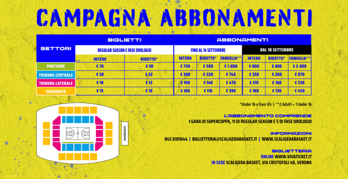 Un amore così grande parte campagna abbonamenti Tezenis ecco tutte