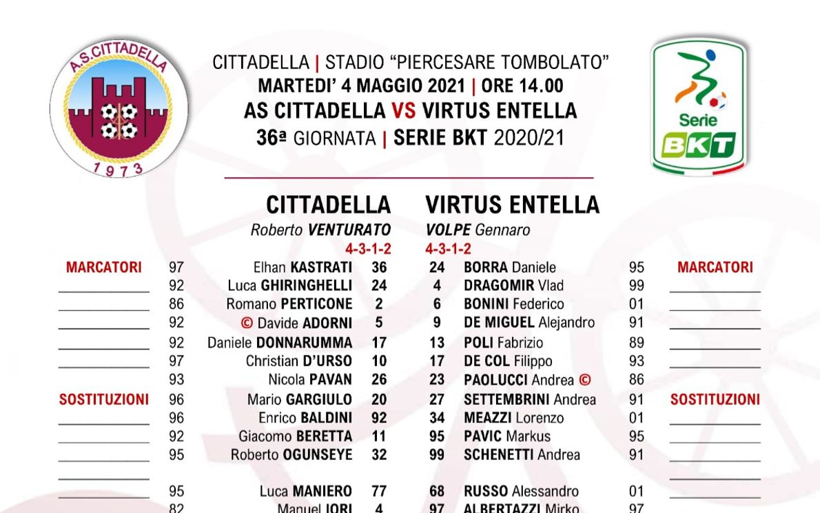 Cittadella-Entella, le formazioni ufficiali