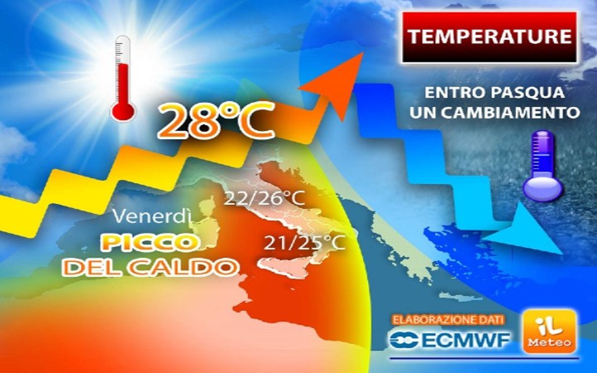 Bel Tempo A Pasqua E Pasquetta Ma Farà Un Po' Freddo... | TgPadova ...