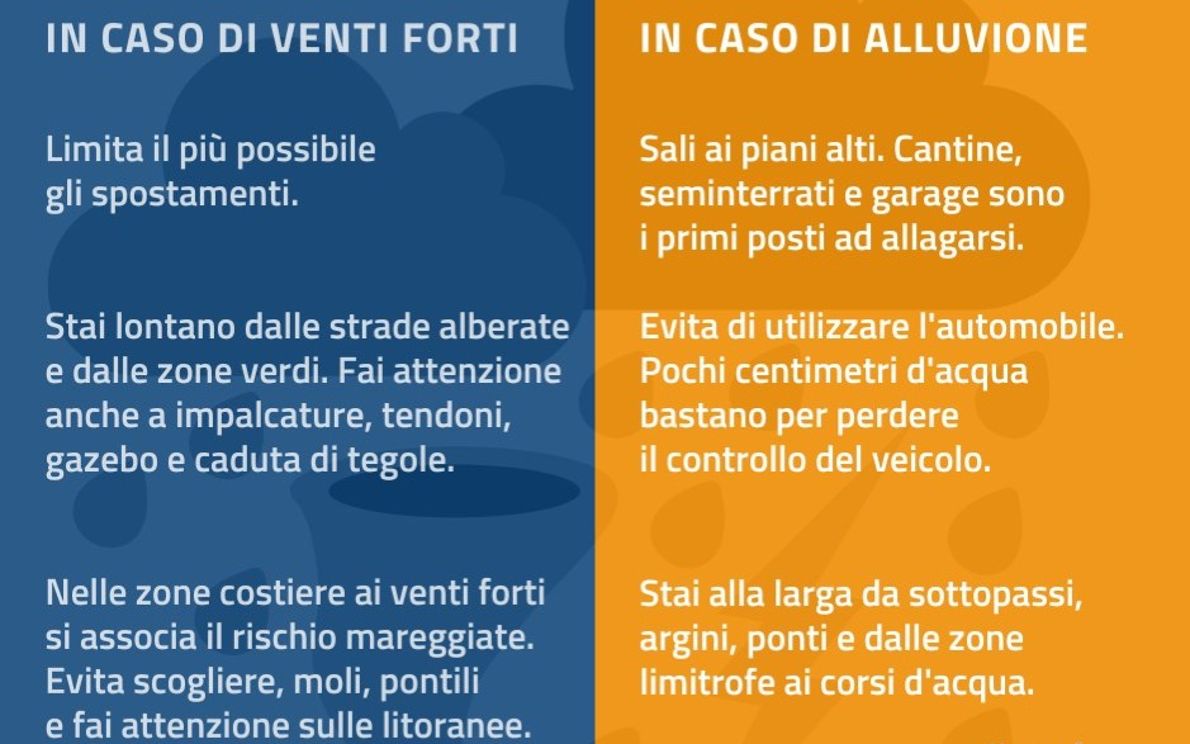 Allerta Maltempo Della Protezione Civile, I Consigli Utili | TgPadova ...