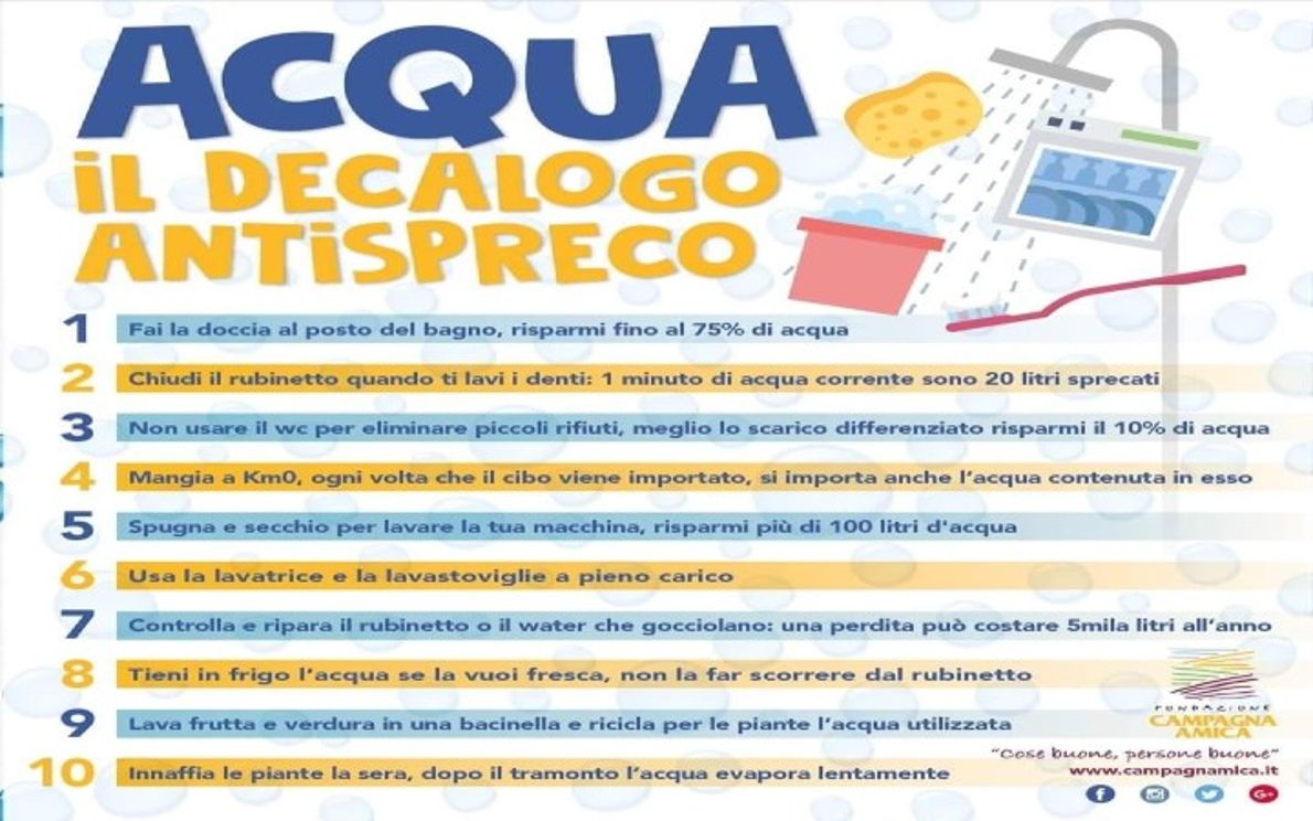 Coldiretti, consigli anti spreco acqua