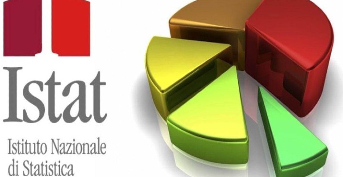 Istat
