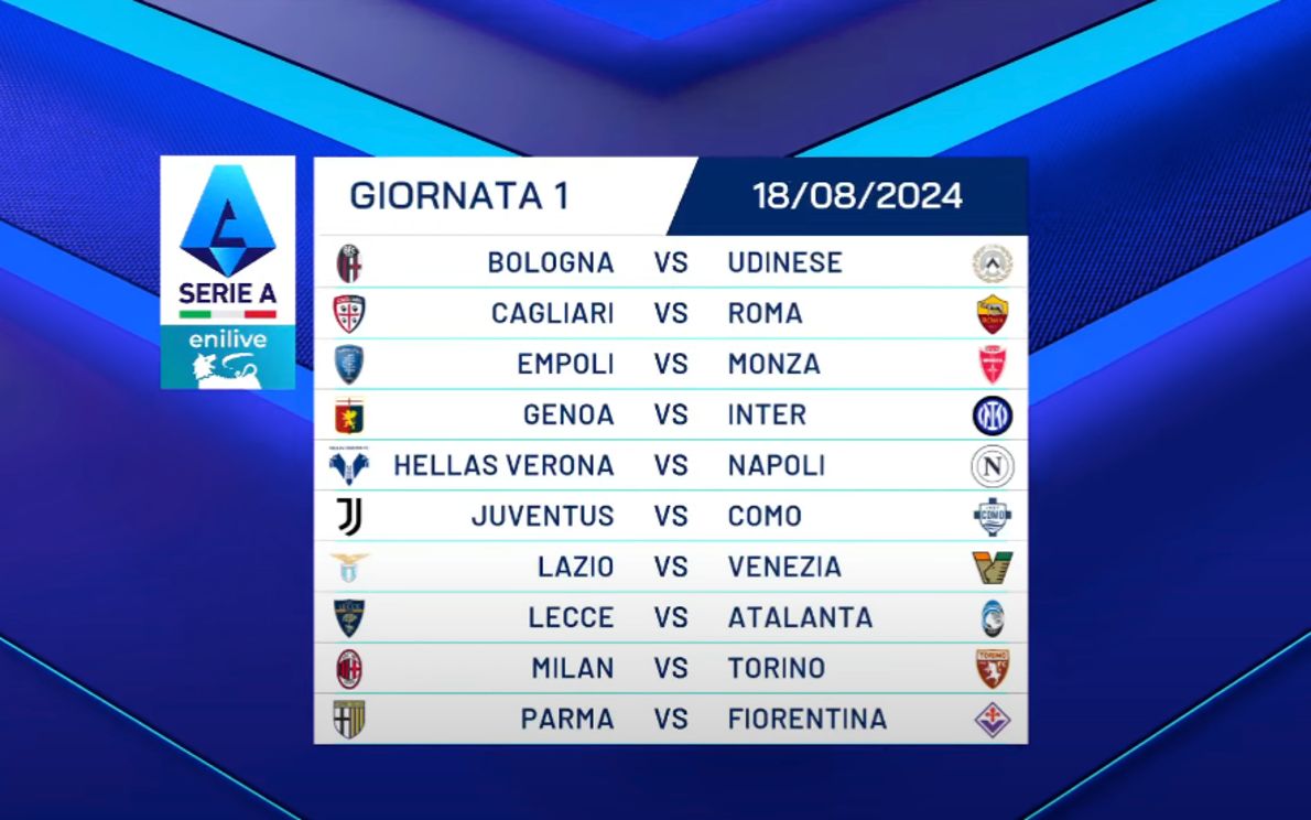 LIVE CALENDARIO SERIE A | Subito Verona-Napoli Alla Prima Giornata. E ...