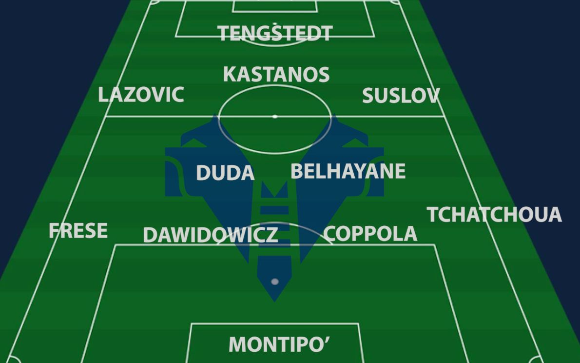 La probabile formazione contro la Lazio