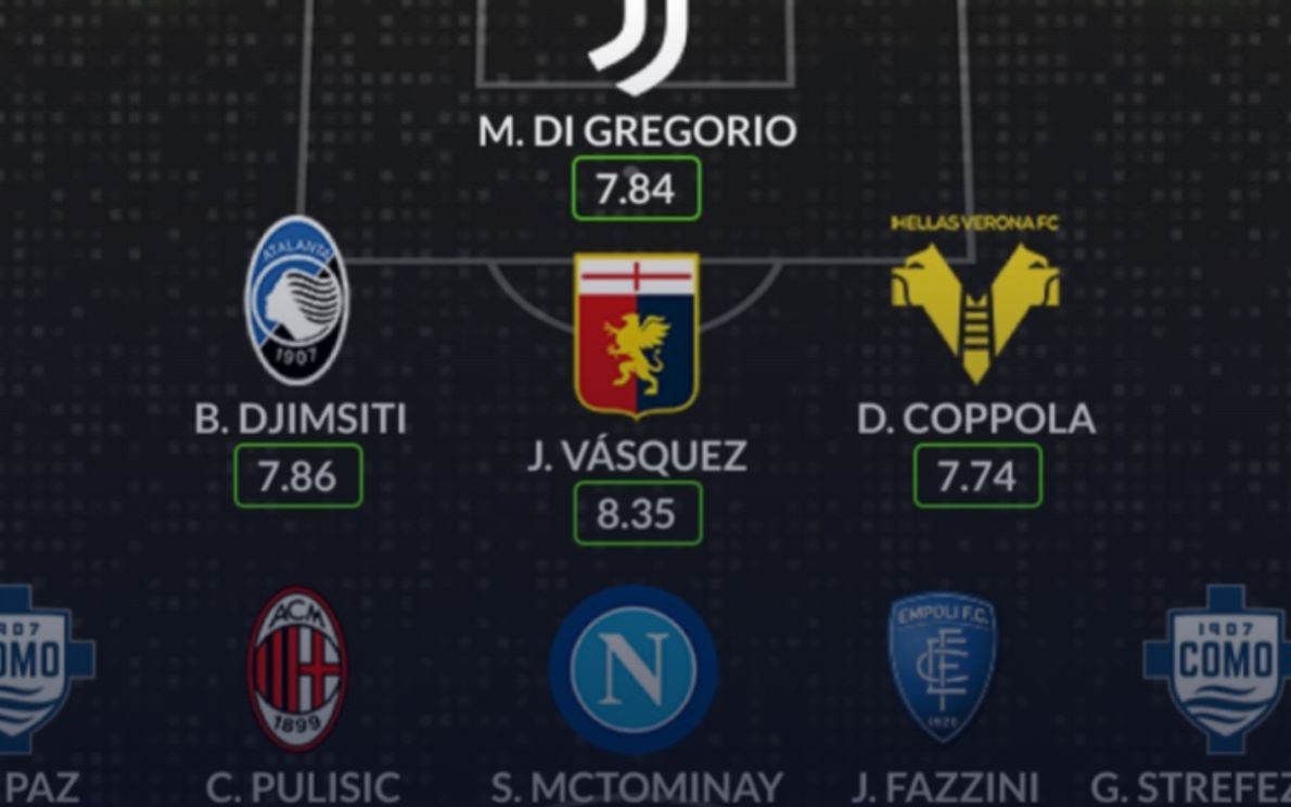 Top 11