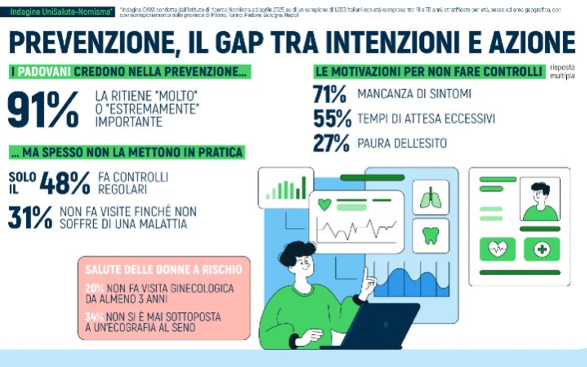 Prevenzione padovani
