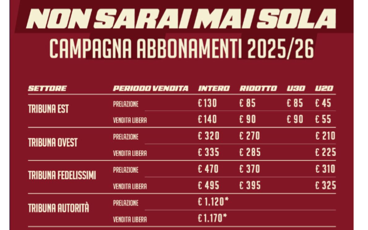 abbonamenti cittadella