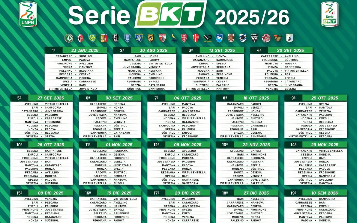 Il calendario di serie B