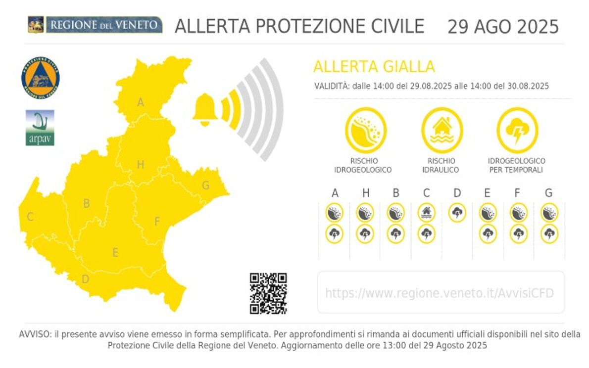 Allerta gialla meteo 29082025