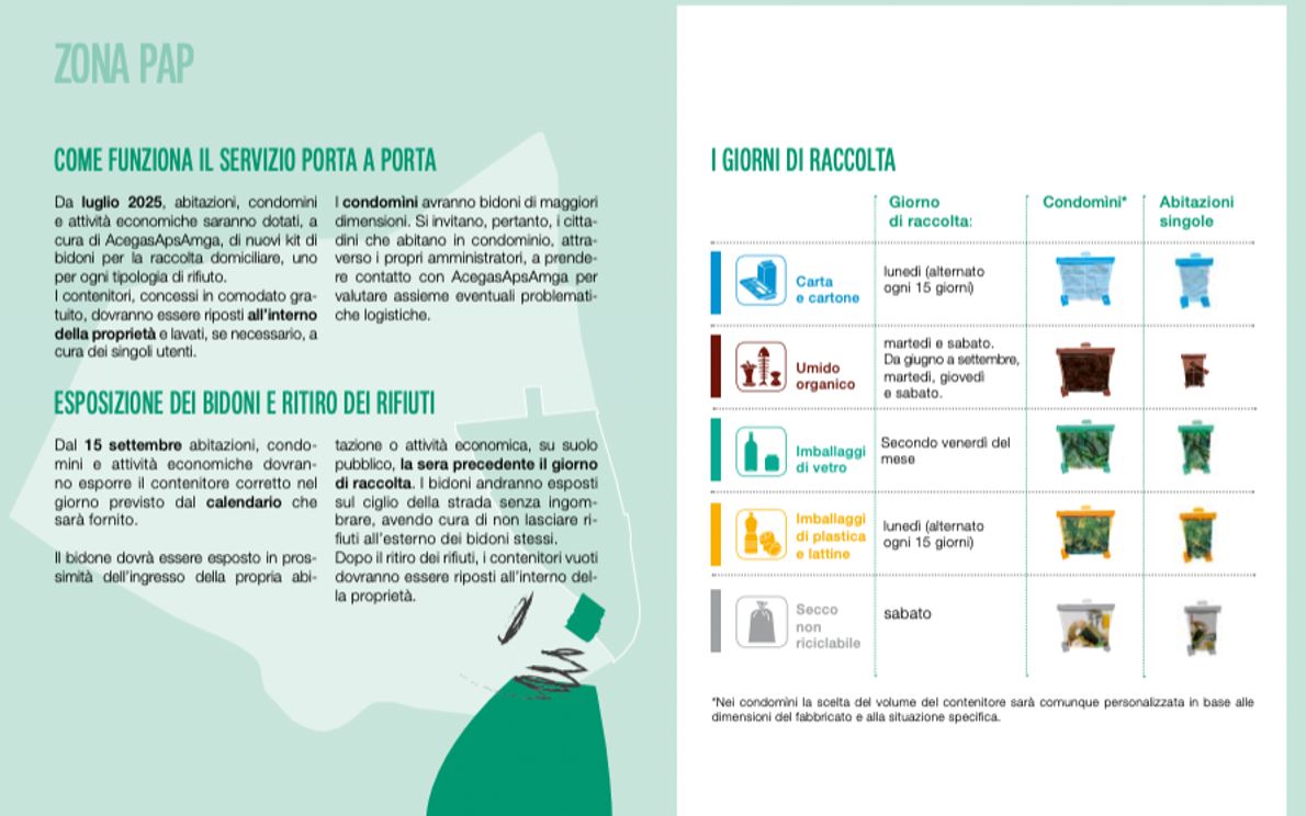Raccolta &#8216;porta a porta&#8217; alla Sacra Famiglia