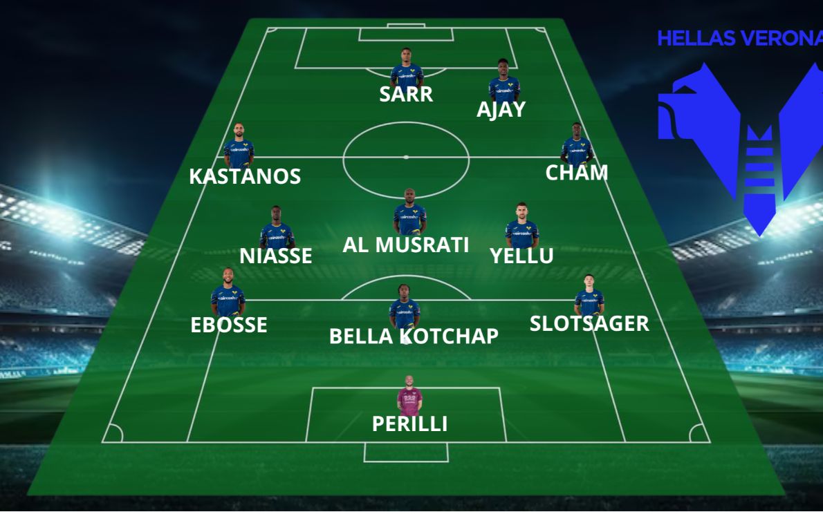 La probabile formazione col Venezia
