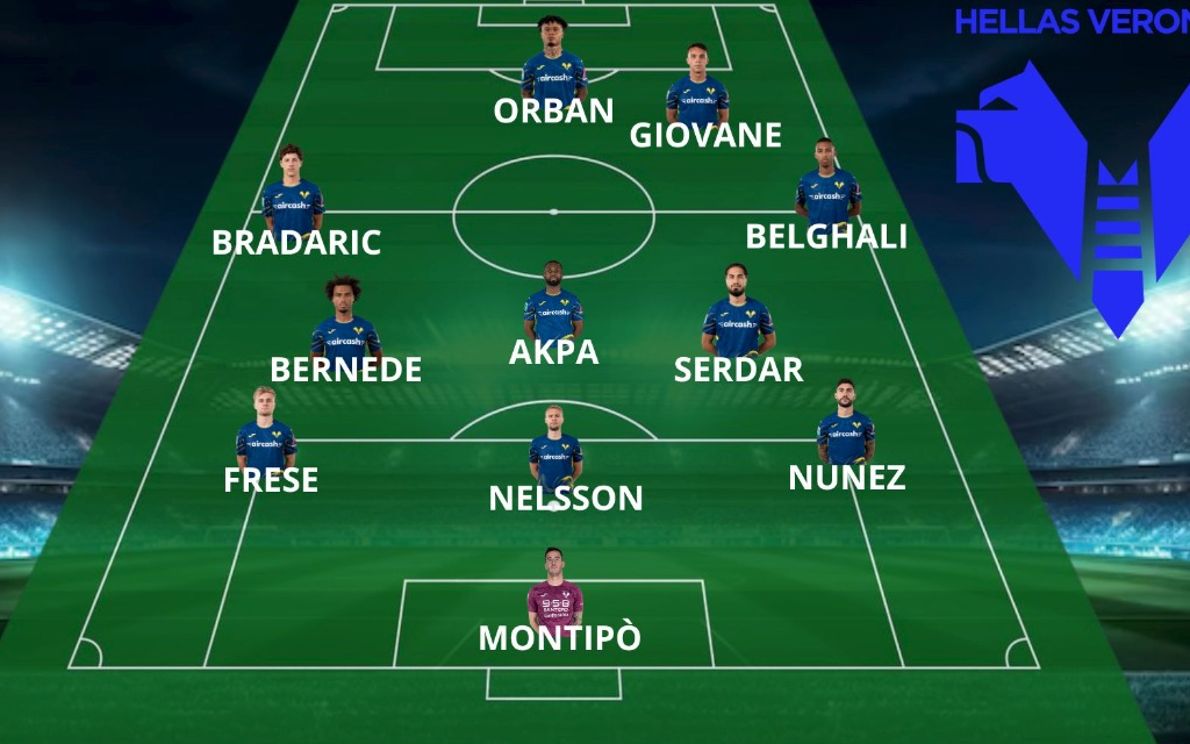 La probabile formazione