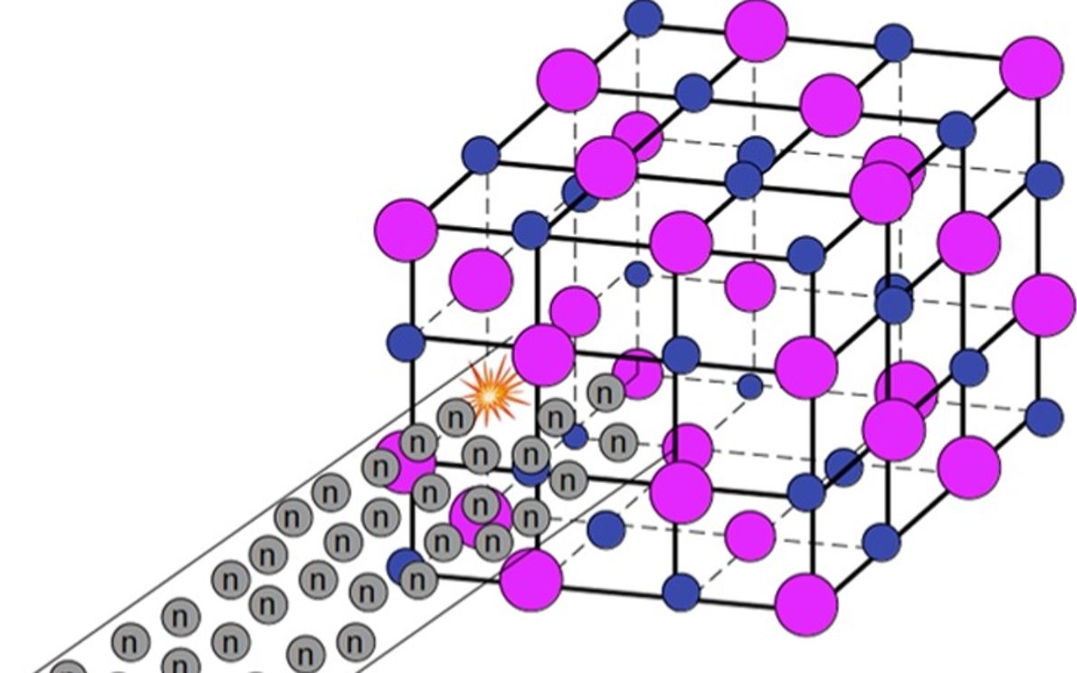 Fusione da litio solido