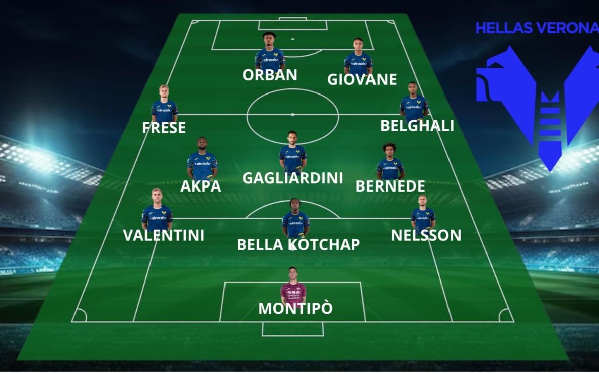 Formazione