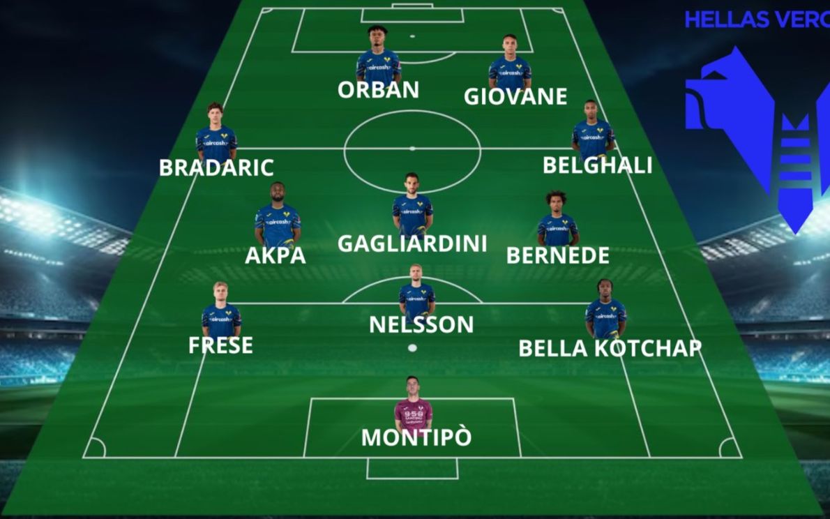 Formazione