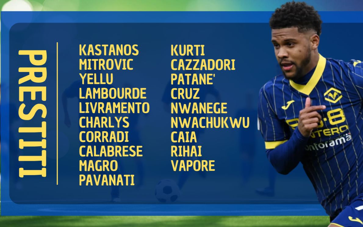 Giocatori in prestito