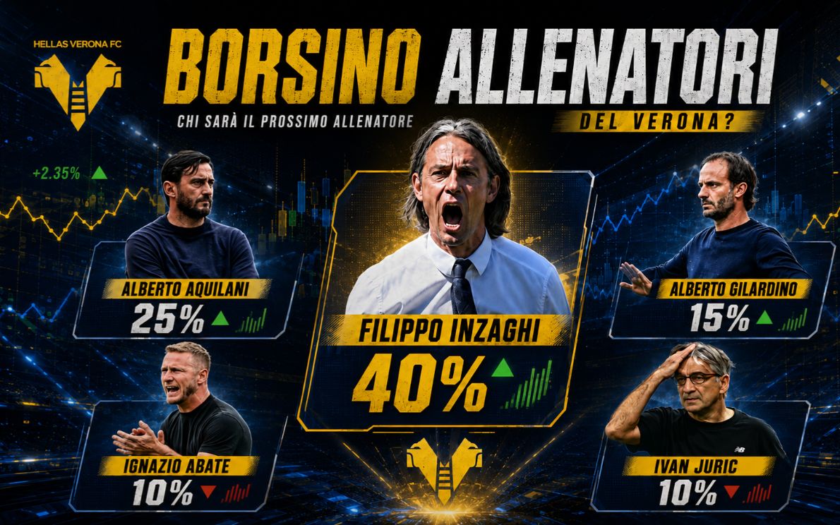 Il borsino degli allenatori