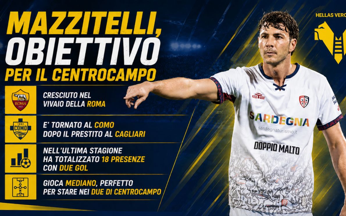 Mazzitelli possibile obiettivo