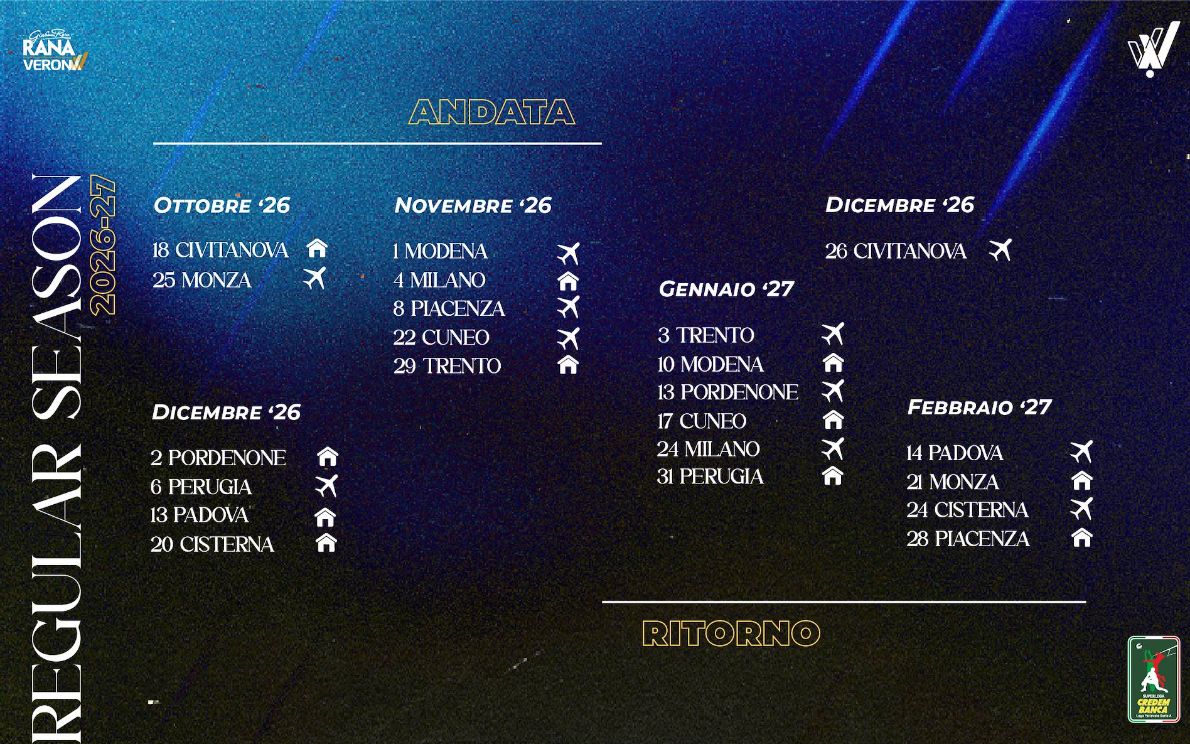 Credits: Verona Volley