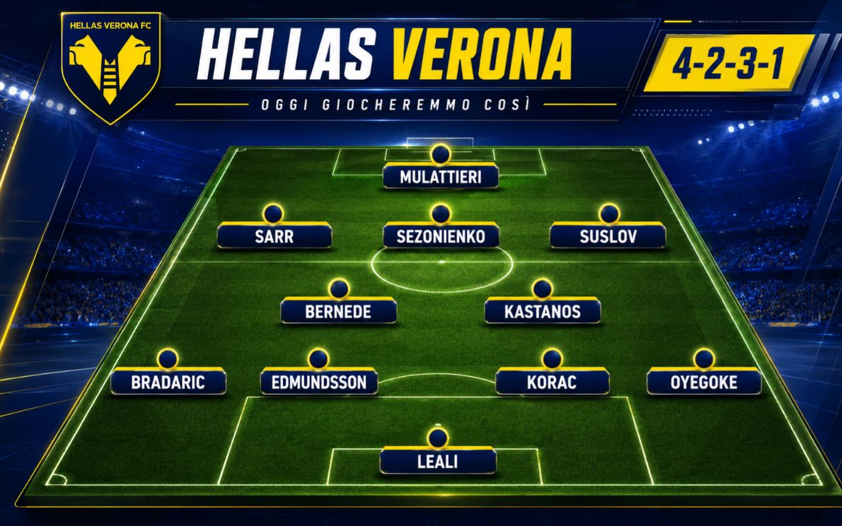 Oggi il Verona giocherebbe così