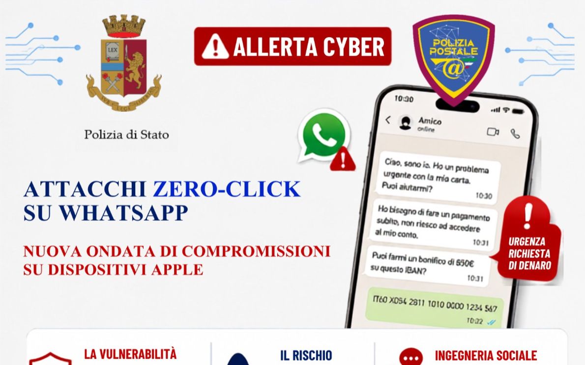 Truffe tramite account Whatsapp