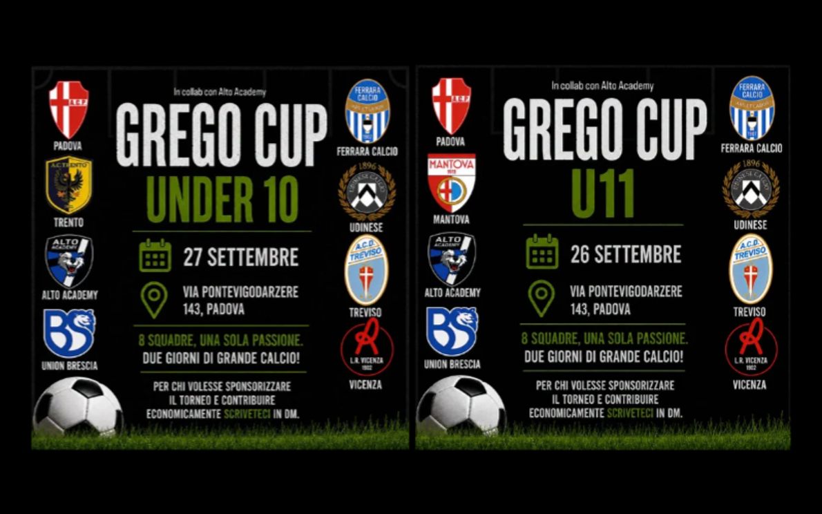Greco Cup, edizione 2026