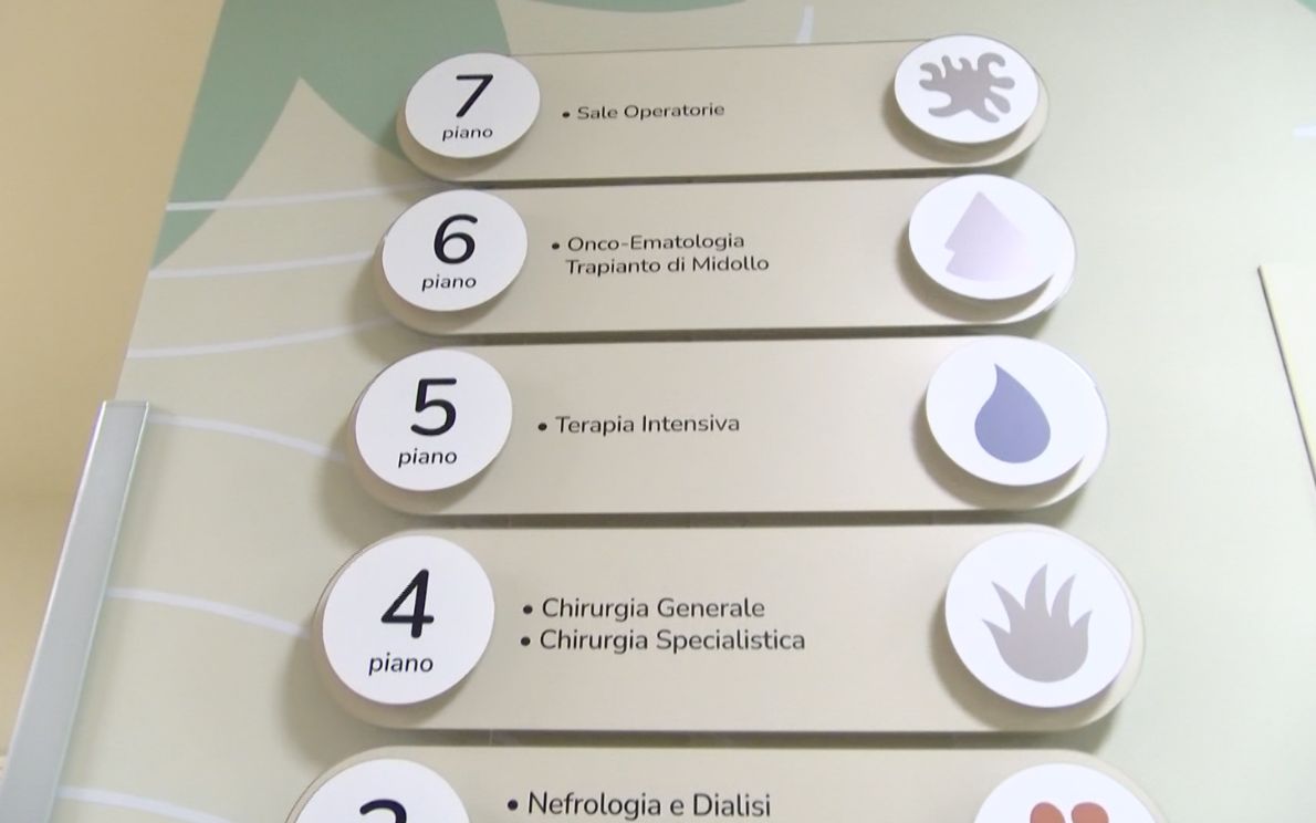 Trasferimento dal sesto piano