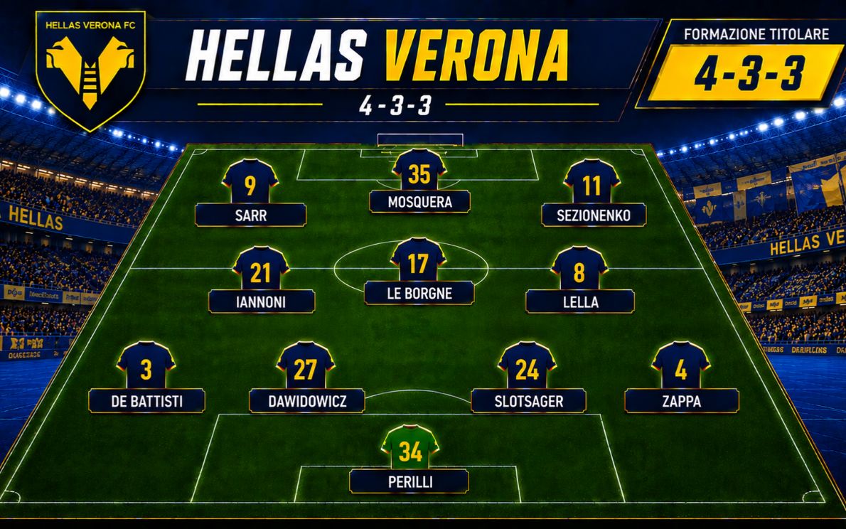 Probabile formazione contro il Catanzaro