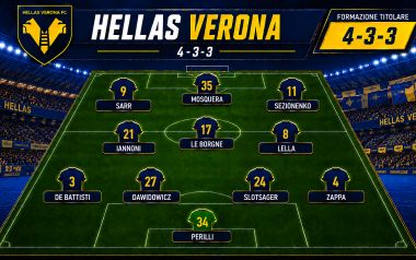 Probabile formazione contro il Catanzaro